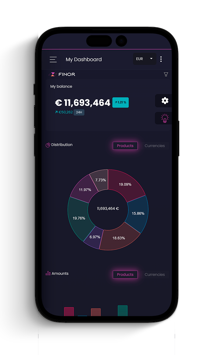 FINOR Online | Dashboard | Build generational wealth | The all-in-one wealth management software which supports both clients and advisors in managing specific investment products, overseeing entire portfolio and tracking its performance, controlling the asset selection and allocation processes through indicative data, generating and exporting interactive reports in line with regulatory requirements