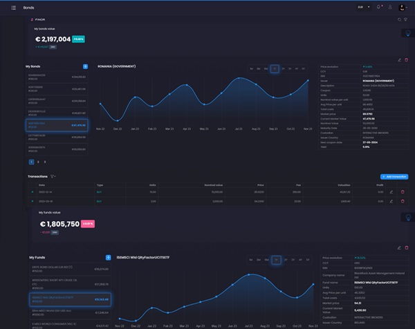 FINOR Online | Analyze Data | The all-in-one wealth management software which supports both clients and advisors in managing specific investment products, overseeing entire portfolio and tracking its performance, controlling the asset selection and allocation processes through indicative data, generating and exporting interactive reports in line with regulatory requirements | Build generational wealth