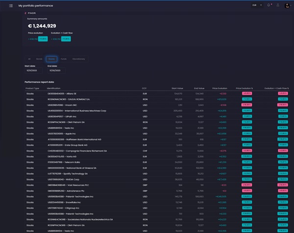 FINOR Online | Reports | Build generational wealth | The all-in-one wealth management software which supports both clients and advisors in managing specific investment products, overseeing entire portfolio and tracking its performance, controlling the asset selection and allocation processes through indicative data, generating and exporting interactive reports in line with regulatory requirements